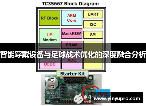 智能穿戴设备与足球战术优化的深度融合分析